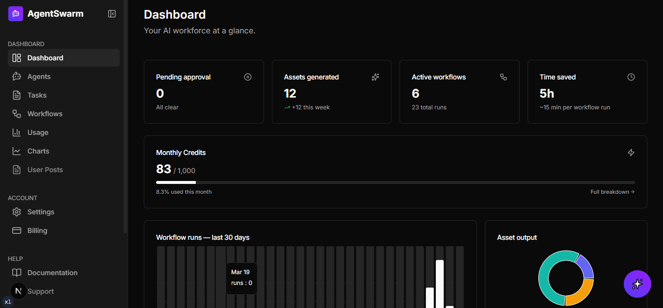 TalentHive landing page preview